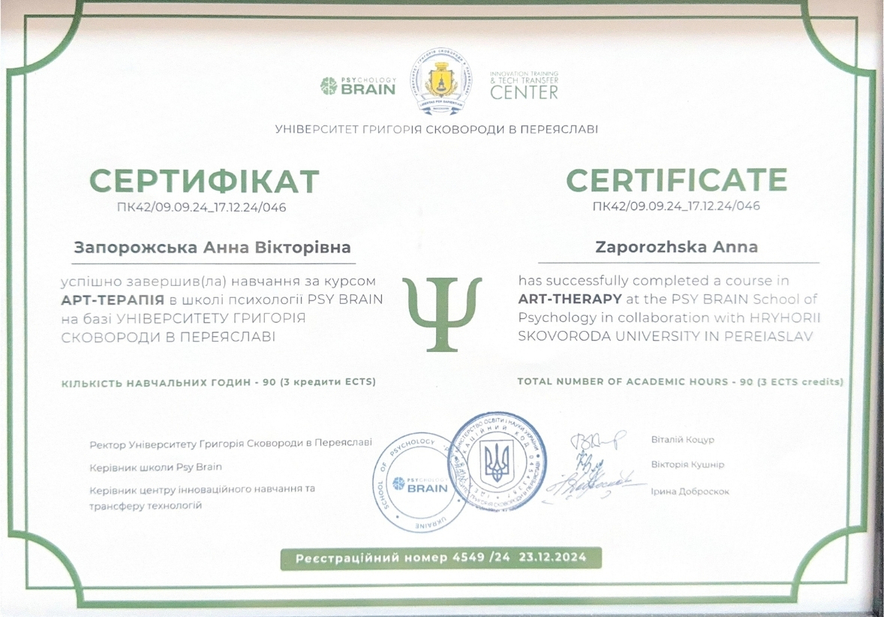 Сертифікат Анни Запорожської 2